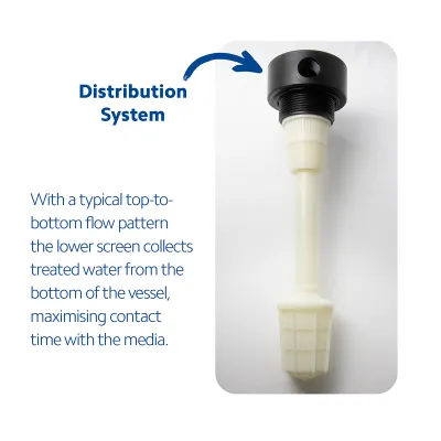 Standard Pressure Vessel Distribution