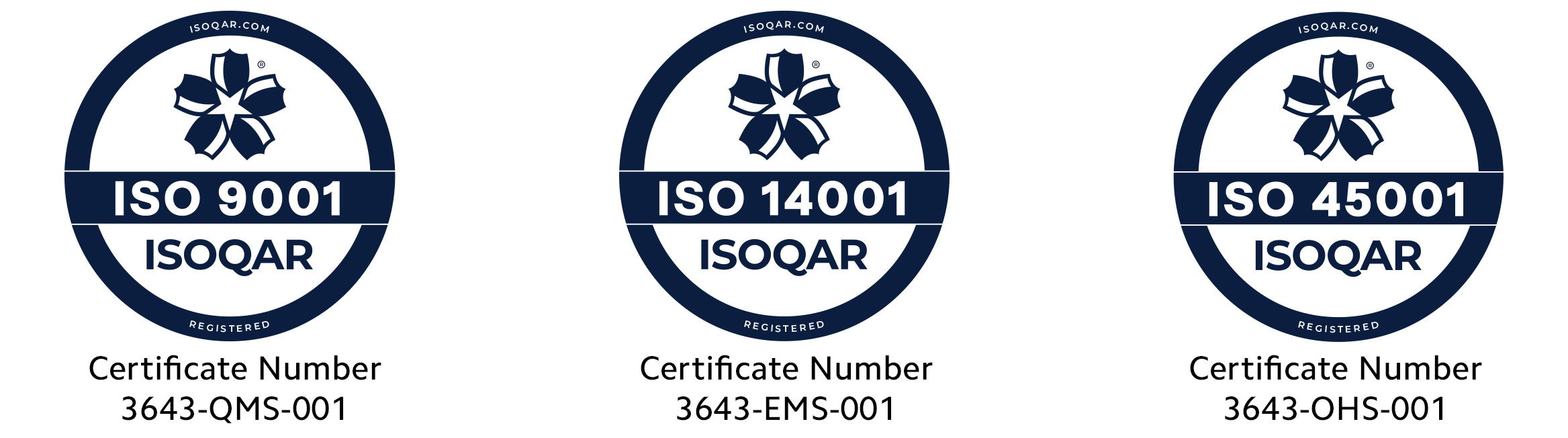 Iso Certificates Updated