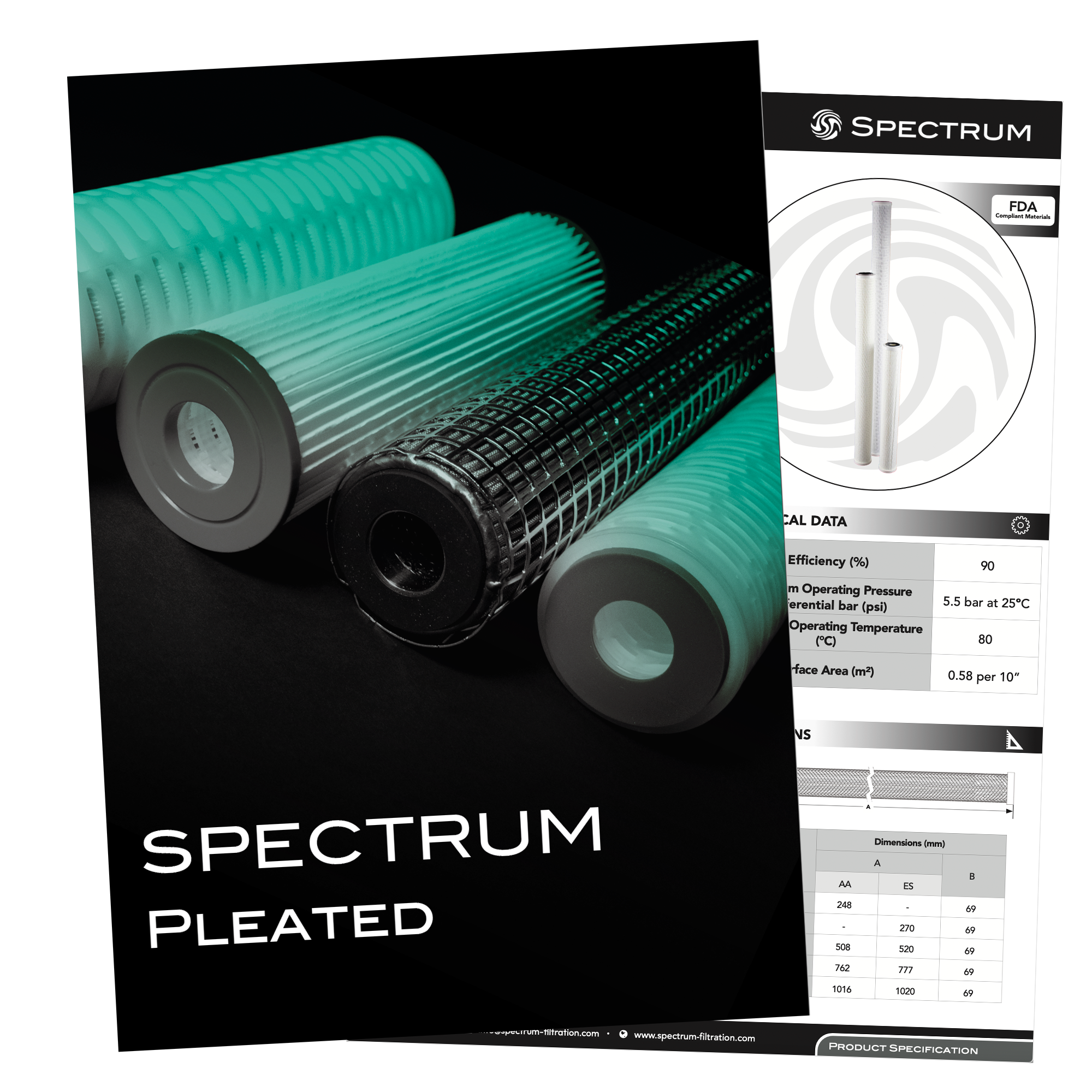 Spp Cta
