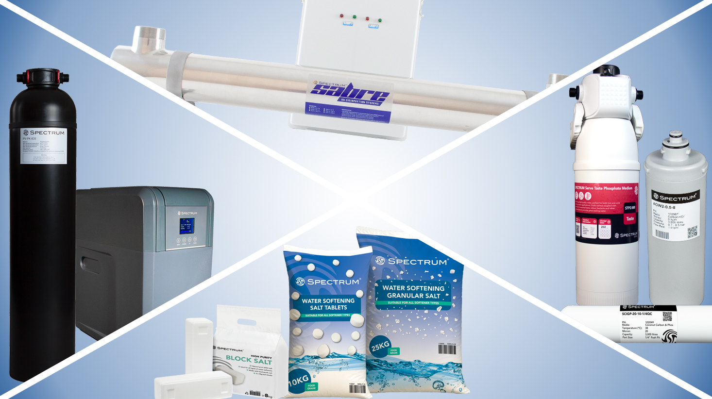 Brand Page Product Image