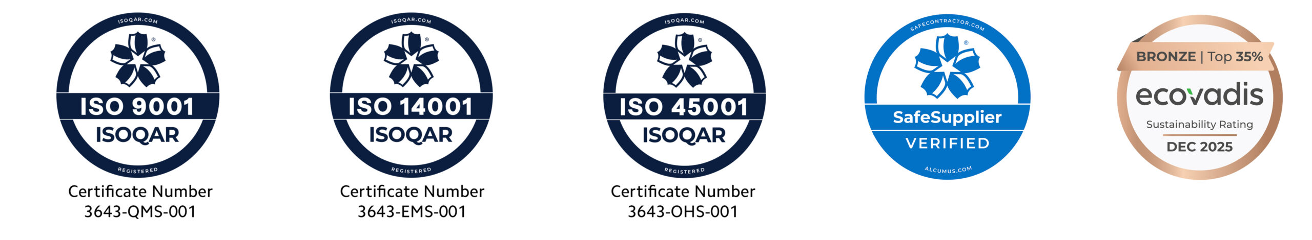 Iso Certificates, Safe Supplier & Ecovadis Bronze